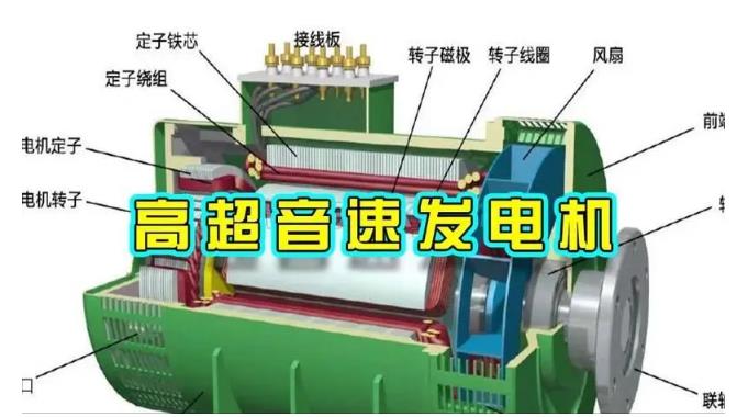 虹口颠覆你对发电方式的认知！中国革命性发电机公开揭秘 